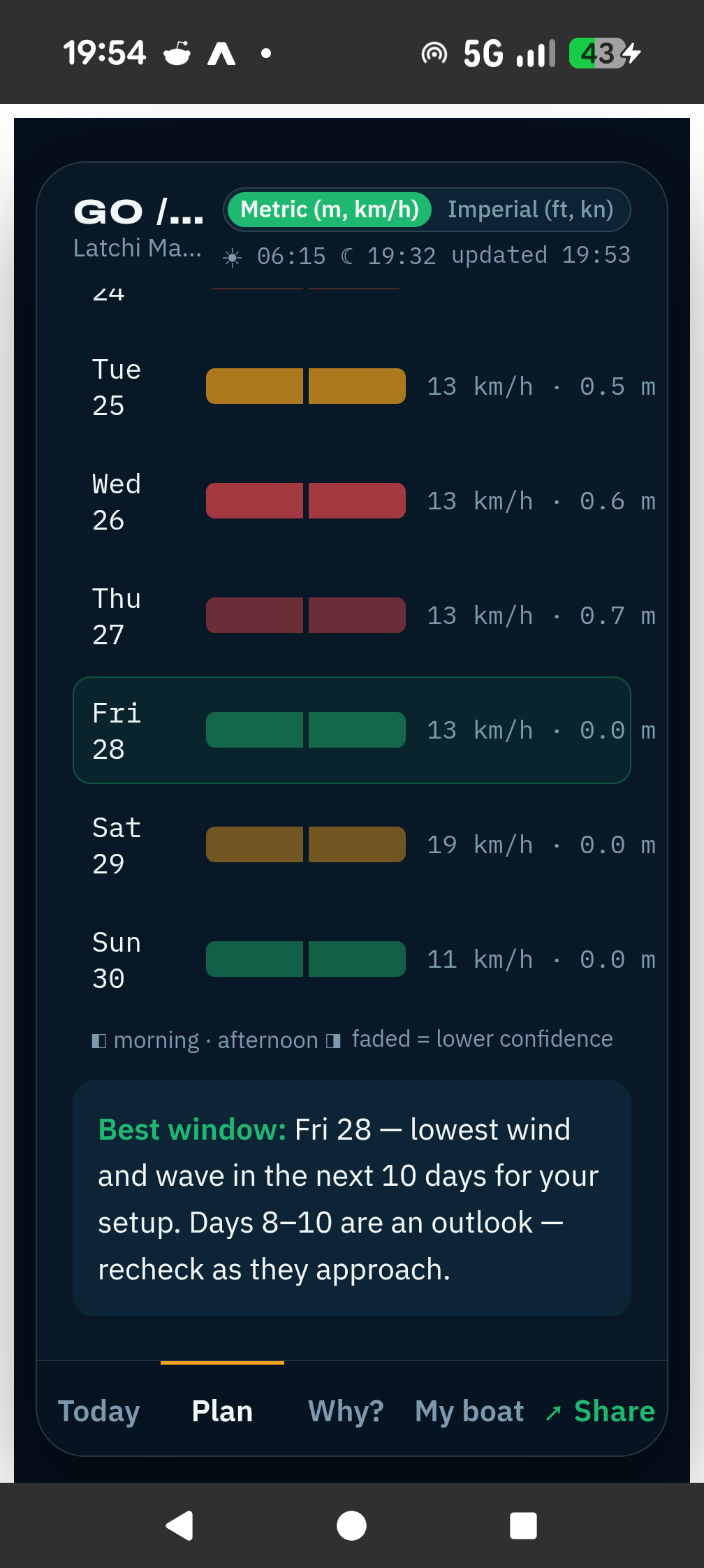10-day plan